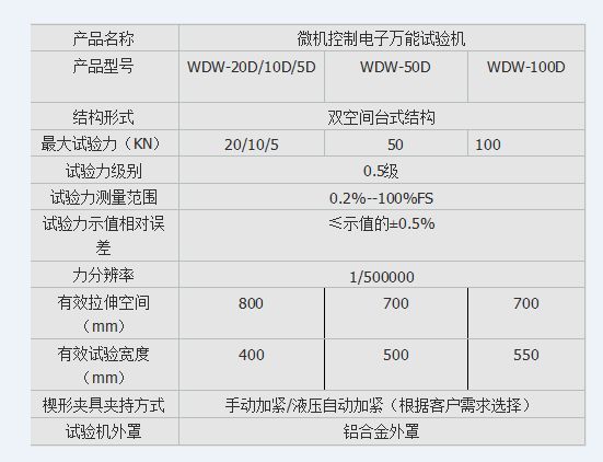 鋁合金地板壓力試驗機